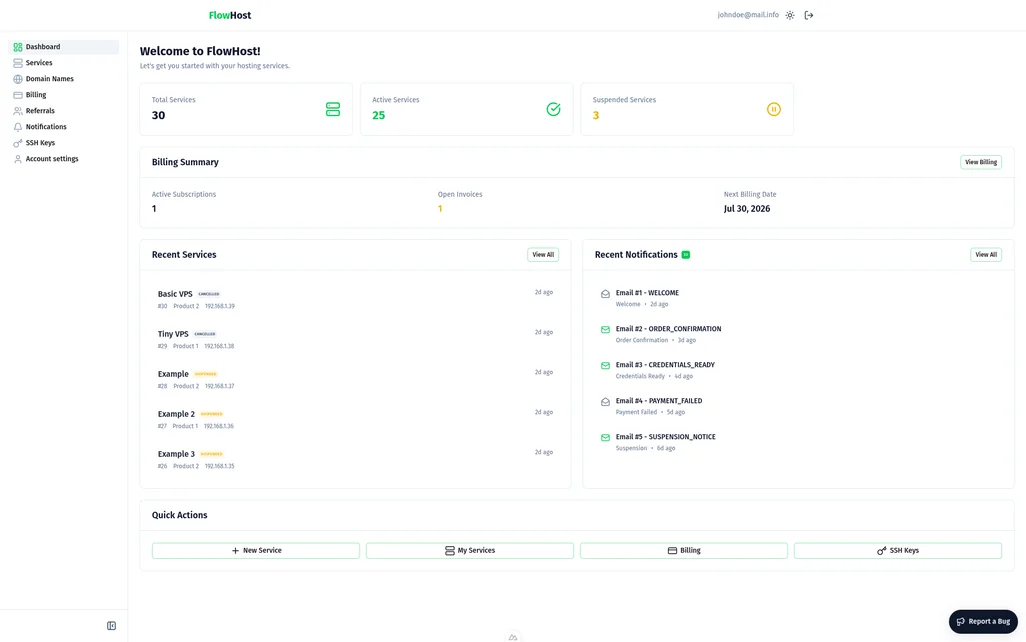 FlowHost dashboard preview